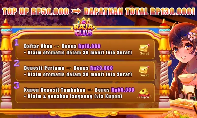 RAJA CLUB Welcome Bonus Package - Top Up RP50.000 Get Total RP130.000